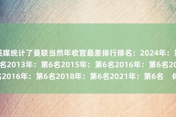 英媒统计了曼联当然年收官最差排行排名：2024年：第14名2023年：第7名2013年：第6名2015年：第6名2016年：第6名2018年：第6名2021年：第6名    体育集锦